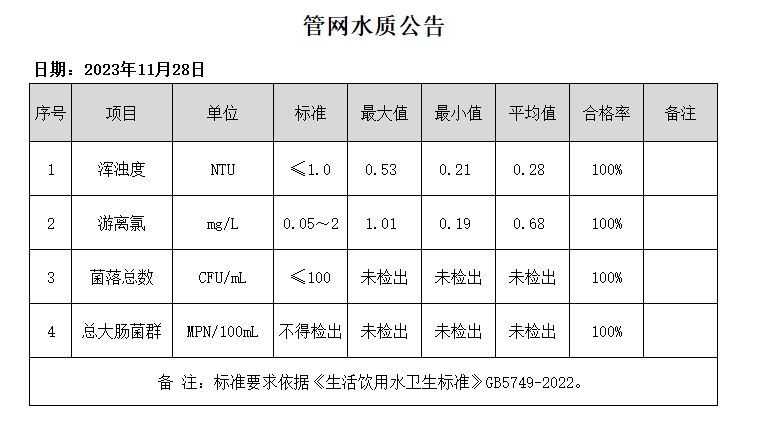 1701421510312.png