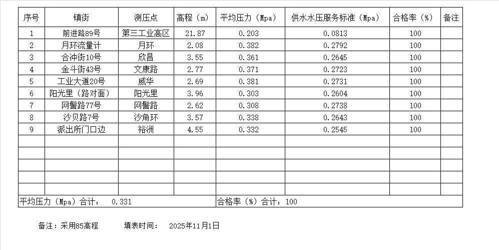 68cf5b52-b811-4f15-aadd-a03248d6852a.png