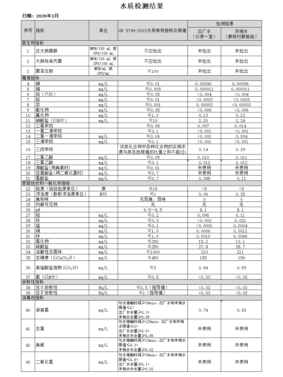77b75883-f69d-479a-9b29-169f40087e02.png
