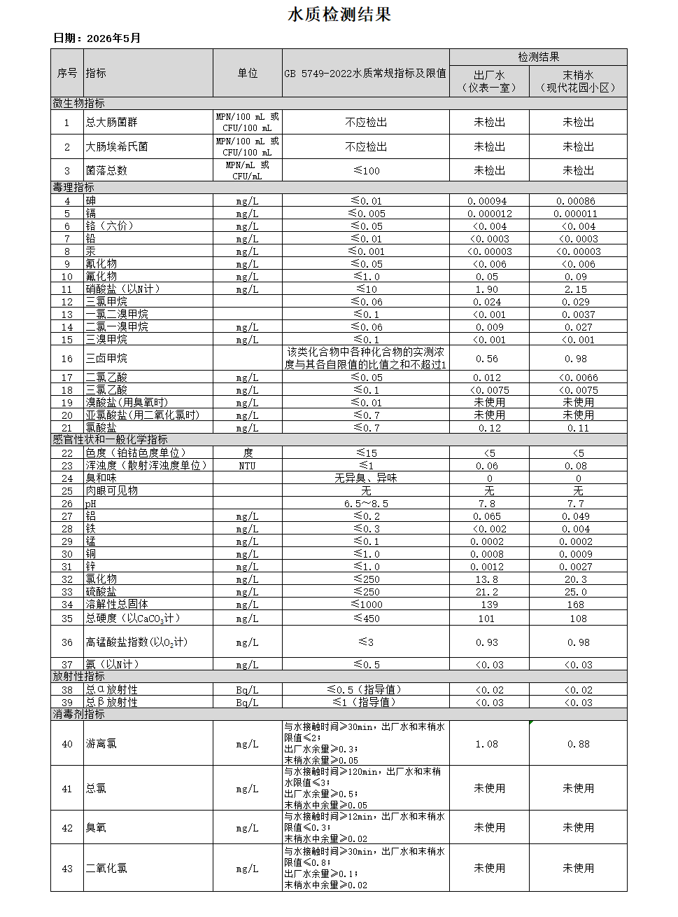 16990ae0-7808-4c82-9348-37e6f232926d.png